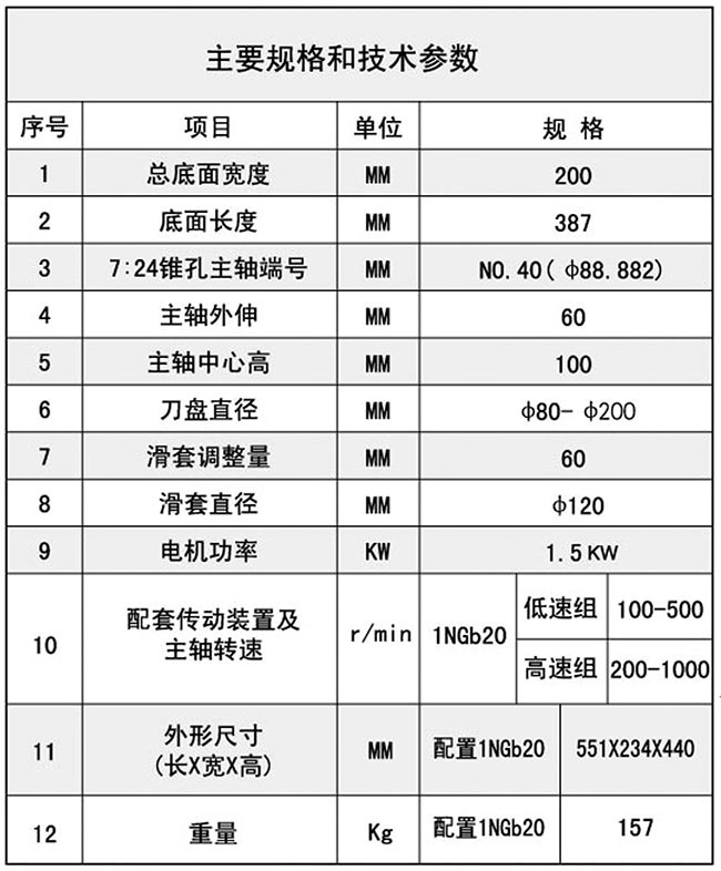1TX20P同步帶水蜜桃免费视频技術參數