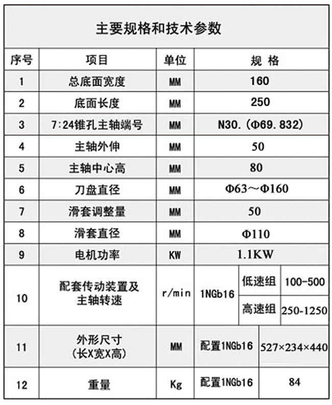 1TX16P同步帶水蜜桃免费视频技術參數