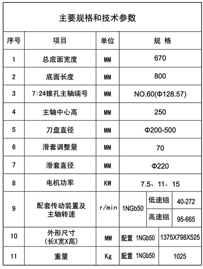 XD10銑削水蜜桃免费视频技術參數
