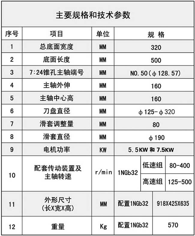 銑削水蜜桃免费视频技術參數