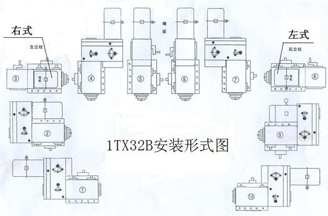 1TX32B水蜜桃免费视频安裝形式圖